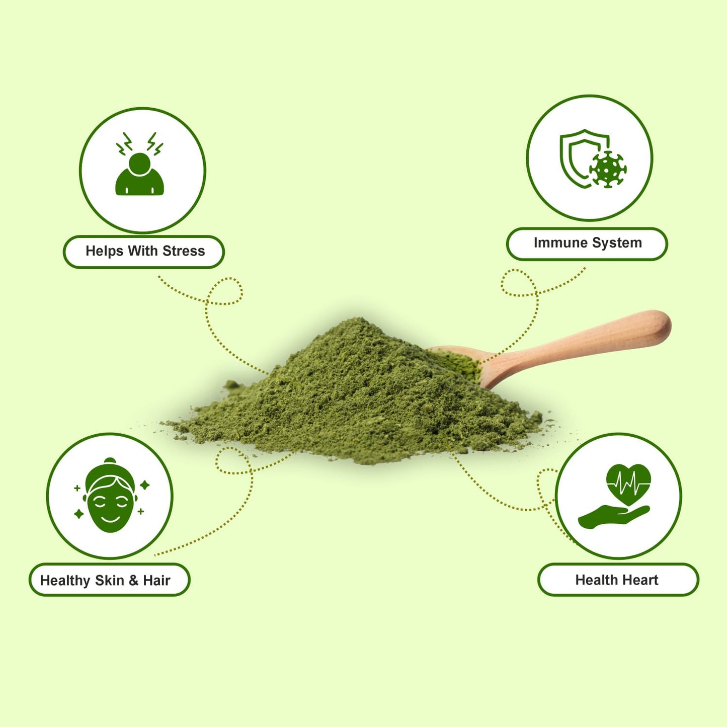 AARNA ORGANIC Ayurveda 100% Moringa Leaf Powder | Herbal Supplement | 456g